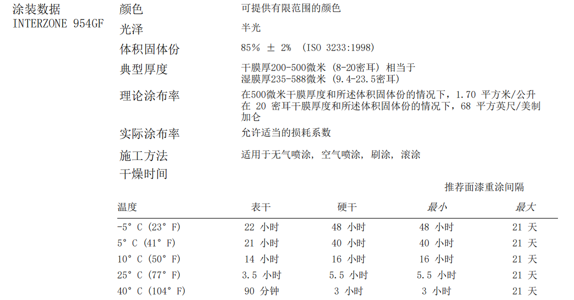 1682323844104269.png image.png