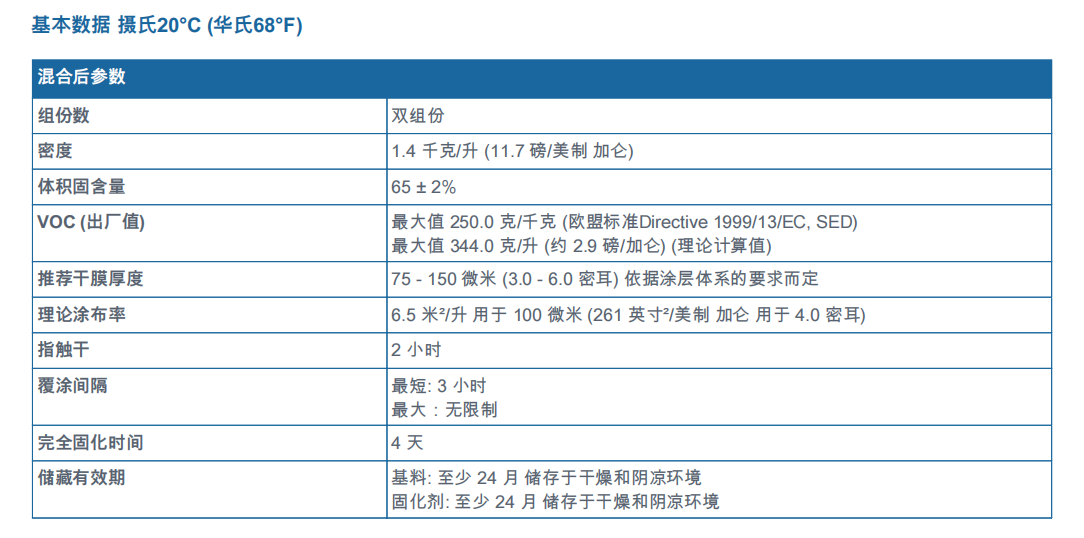 1684479710183603.png image.png