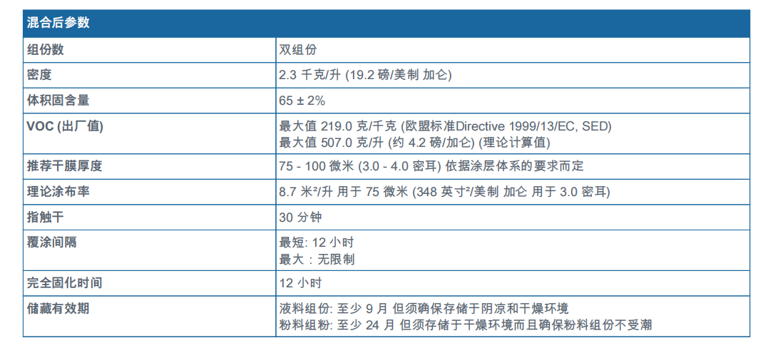 1687931409136586.png image.png