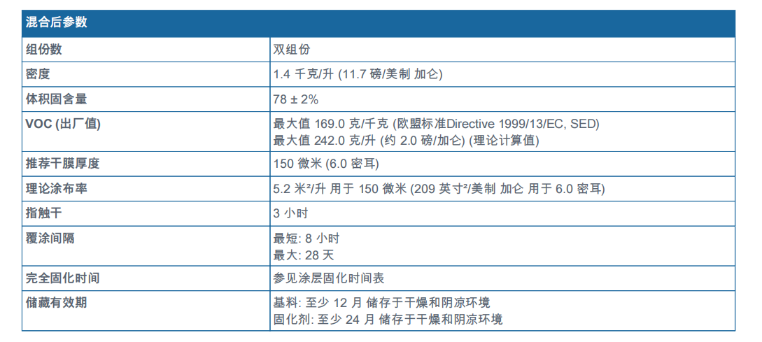 1687931650131322.png image.png